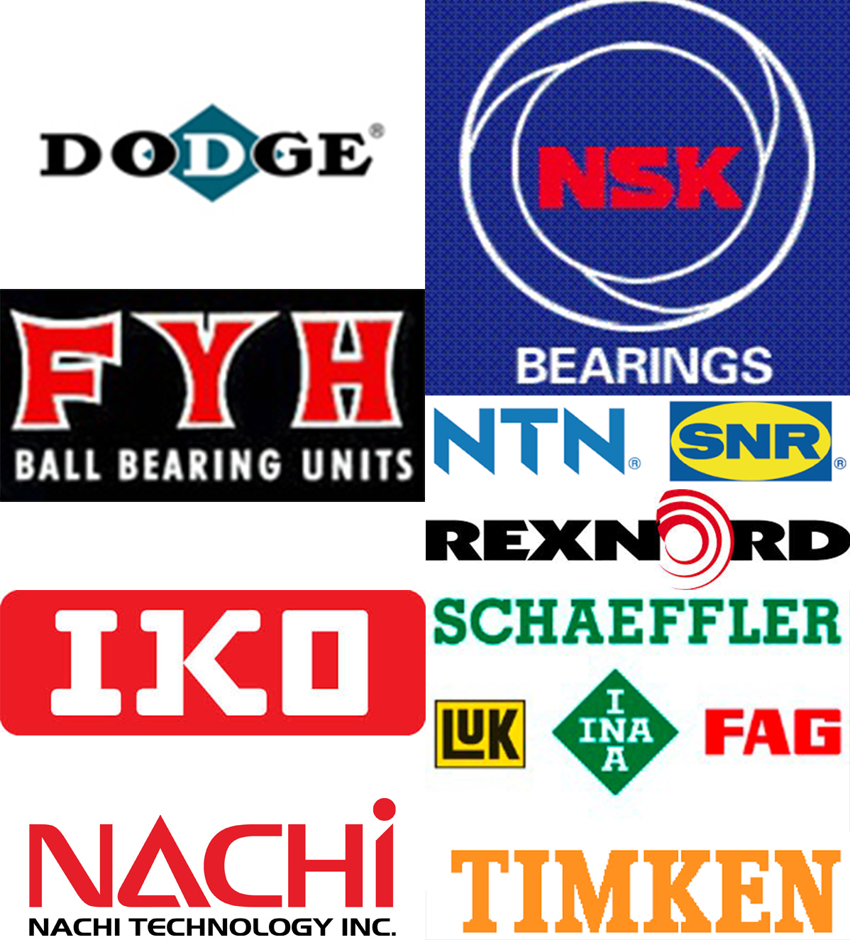 bearing cos 2